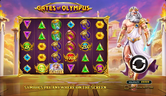 gates of olympus volatility high